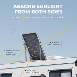 lot 9 image: BougeRV Bifacial 100 Watts 9BB Cell Mono Solar Panel (1 PCS)