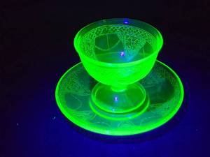 lot 250 image: Vintage Green Depression Uranium Glass Cup and Saucer Set