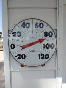 lot 545 image: Outdoor Wall Thermometer 17