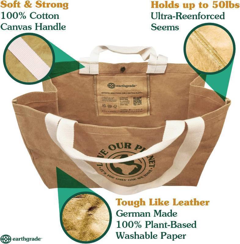 lot 836 image: EARTHGRADE Reusable Grocery Shopping Bag  Sustainable & Eco Friendly Washable Paper Totes with Cotton Canvas Handles & Durable Seams
