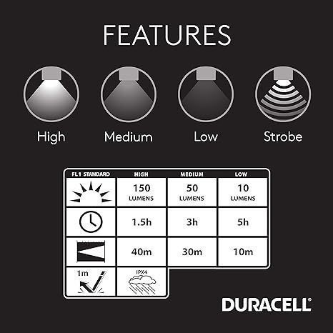 lot 192 image: NEW Duracell 150 Lumen Compact Aluminum LED Flashlight