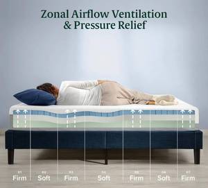lot 46 image: ZINUS 14 Ultra Cooling Twin Mattress (Retails for $550)