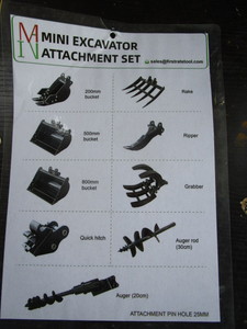 lot 22 image: 9pc Mini Excavator Attachment Set