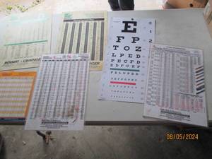 TapDrillGages and Decimal equival...