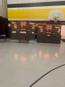 Pair of Scoreboards