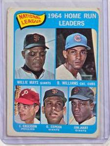 lot 169 image: 1964 National League Home Run Leaders Topps #4 Willie Mays, Billy Williams, Johnny Callison, Orlando Cepeda, Jim Hart