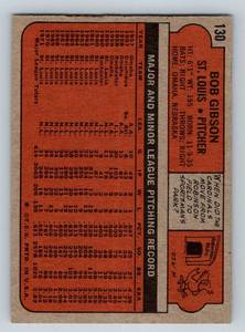 lot 20 image: Bob Gibson 1972 Topps #130 Vintage Baseball Card