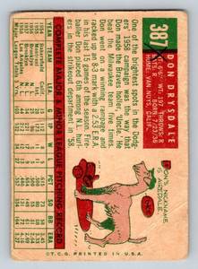 lot 25 image: Don Drysdale 1959 Topps #387 Vintage Baseball Card