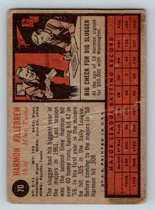 lot 26 image: Harmon Killebrew 1962 Topps #70 Vintage Baseball Card