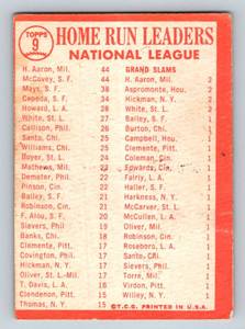 lot 31 image: 1964 Topps NL Home Run Leaders - Han Aaron, Willie Mays, Willie McCovey, Orlando Cepeda #9 Vintage Baseball Card