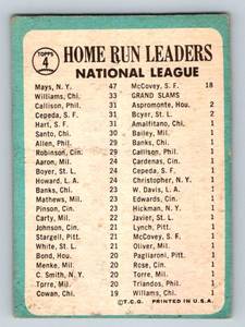 lot 46 image: Willie Mays  Billy Williams  Orlando Cepeda 1965 Topps NL HR Leaders #4 Vintage Baseball Card
