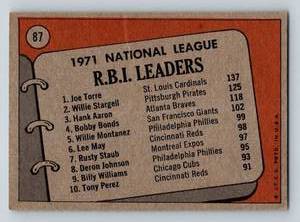 lot 66 image: Hank Aaron  Willie Stargell  Joe Torre 1972 Topps NL RBI Leaders #87 Vintage Baseball Card