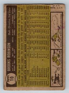 lot 20C image: Brooks Robinson 1961 Topps #10 Vintage Baseball Card