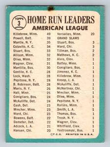 lot 14B image: Mickey Mantle  Harmon Killebrew  Book Powell 1965 Topps AL HR Leaders #3 Vintage Baseball Card