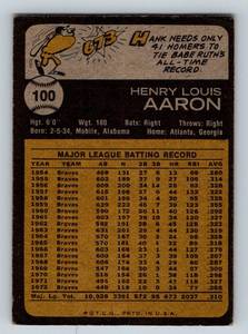 lot 18A image: Hank Aaron 1973 Topps #100 Vintage Baseball Card