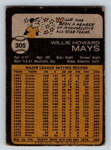 lot 21A image: Willie Mays 1973 Topps #305 Vintage Baseball Card