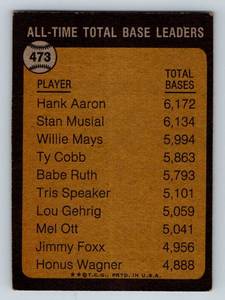 lot 37A image: 1973 Topps All-Time Total Base Leaders Hank Aaron #473 Vintage Baseball Card