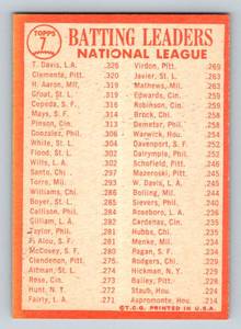 lot 40A image: 1964 Topps NL Batting Leaders #7 - Roberto Clemente  Hank Aaron - Vintage Baseball Card