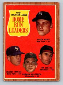 lot 31 image: Mickey Mantle  Roger Maris  Harmon Killebrew 1962 Topps #53 AL HR Leaders Vintage Baseball Card