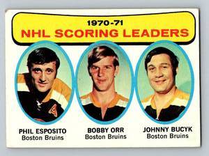 lot 90 image: Bobby Orr  Phil Esposito  Johnny Bucyk 1971 Topps #3 NHL Scoring Leaders Vintage Hockey Card