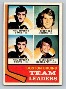 lot 96 image: Bobby Orr  Phil Esposito  Johnny Bucyk 1974 Topps #29 Boston Bruis Team Leaders Vintage Hockey Card