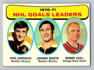 lot 106 image: Bobby Hull  Phil Esposito  Johnny Bucyk 1971 Topps #1 NHL Goals Leaders Vintage Hockey Card