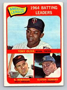 lot 133 image: Tony Oliva  Brooks Robinson  Elston Howard 1965 Topps #1 AL Batting Leaders Vintage Baseball Card