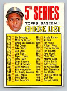 lot 15D image: Roberto Clemente 1967 Topps #361 5th Series Checklist Vintage Baseball Card