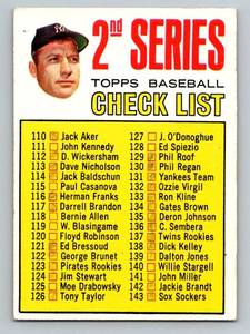 lot 66C image: Mickey Mantle Checklist 1967 Topps #103 Vintage Baseball Card