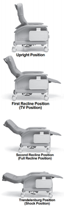 lot 19 image: MSRP $2800 Lumex 577RGKIT Deluxe Clinical Care Recliner Recovery Chair With IV Pole - In Excellent Condition
