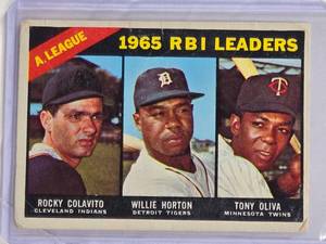 lot 687 image: 1965 American League RBI Leaders Rocky Colavito, Willie Horton, Tony Oliva #220