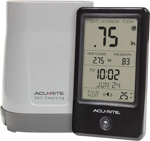 AcuRite Rain Gauge Model 02446M