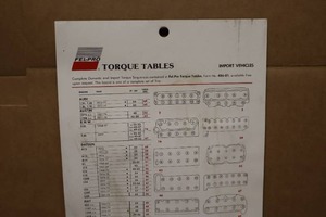 lot 7U image: 1982 Fel-Pro Torque Table Wall Chart
