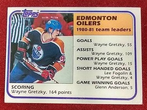 lot 166 image: 1981-82 Topps Wayne Gretzky Card