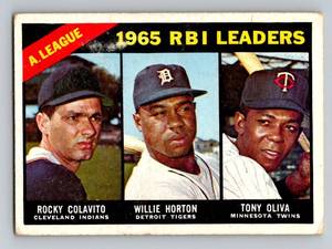 lot 59 image: Tony Oliva, Rocky Colavito, Willie Horton 1966 Topps #220 AL RBI Leaders Vintage Baseball Card