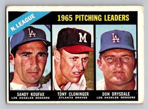 lot 98 image: Sandy Koufax, Don Drysdale, Tony Cloninger 1966 Topps #223 NL Pitching Leaders Vintage Baseball Card