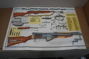 lot 195 image: Self-Loading Carbine Simonov (SKS) Poster