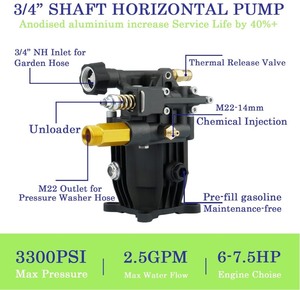 lot 14 image: Hurotoms - 34 Shaft High Powered Pressure Washer Pump - Pump Only