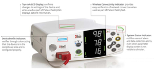 lot 11 image: WOW MSRP $5000 Masimo Set Rainbow Medical Grade Pulse Oximeter Rad-87 With Cables, Finger SPO2 Pulse Sensor Probe Horizontal - Works Great For Professionals That Are On The Go & Need Accuracy