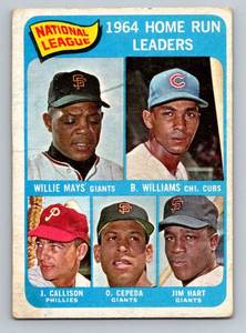 lot 90 image: Willie Mays  Billy Williams  Orlando Cepeda 1965 Topps NM HR Leaders # 4 Vintage Baseball Card
