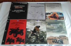 lot 820 image: Polaris Sportsman Service Manual  (6)