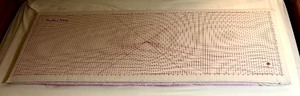 lot 346 image: Perfect Press Quilting Dimensions Measurements