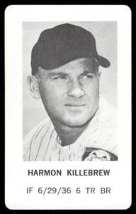 lot 7B image: Harmon Killebrew 1970 Milton Bradley Vintage Minnesota Twins Baseball Card