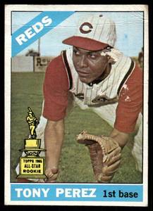 lot 22B image: Tony Perez Rookie Cup 2nd Year 1966 Topps #72 Vintage Baseball Card