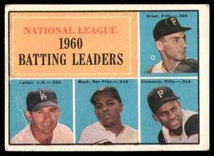lot 24B image: Robeto Clemente  Willie Mays 1961 Topps NL Batting Leaders #41 Vintage Baseball Card