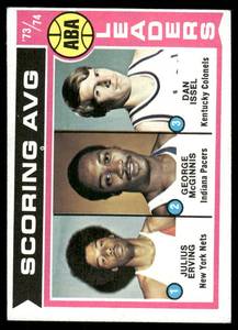 lot 33C image: Julius Erving 1973-74 Topps ABA Scoring Average Leaders #207 Vintage Basketball Card