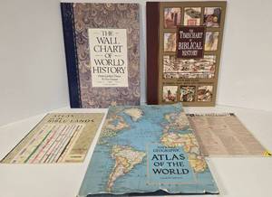 lot 282 image: Large World Atlas, World History, & Biblical History Books 