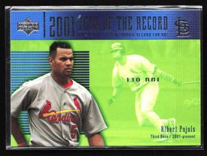 lot 129 image: 2002 Upper Deck Albert Pujols 2nd Year Card #729