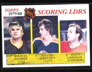 lot 160 image: 1980 Topps Scoring Leaders Wayne Gretzky #163
