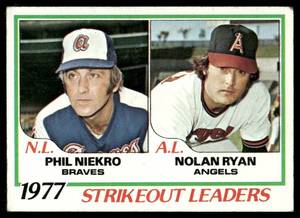 lot 132B image: Nolan Ryan  Phil Niekro 1978 Topps 1977 Strikeout Leaders  #206 Baseball Card